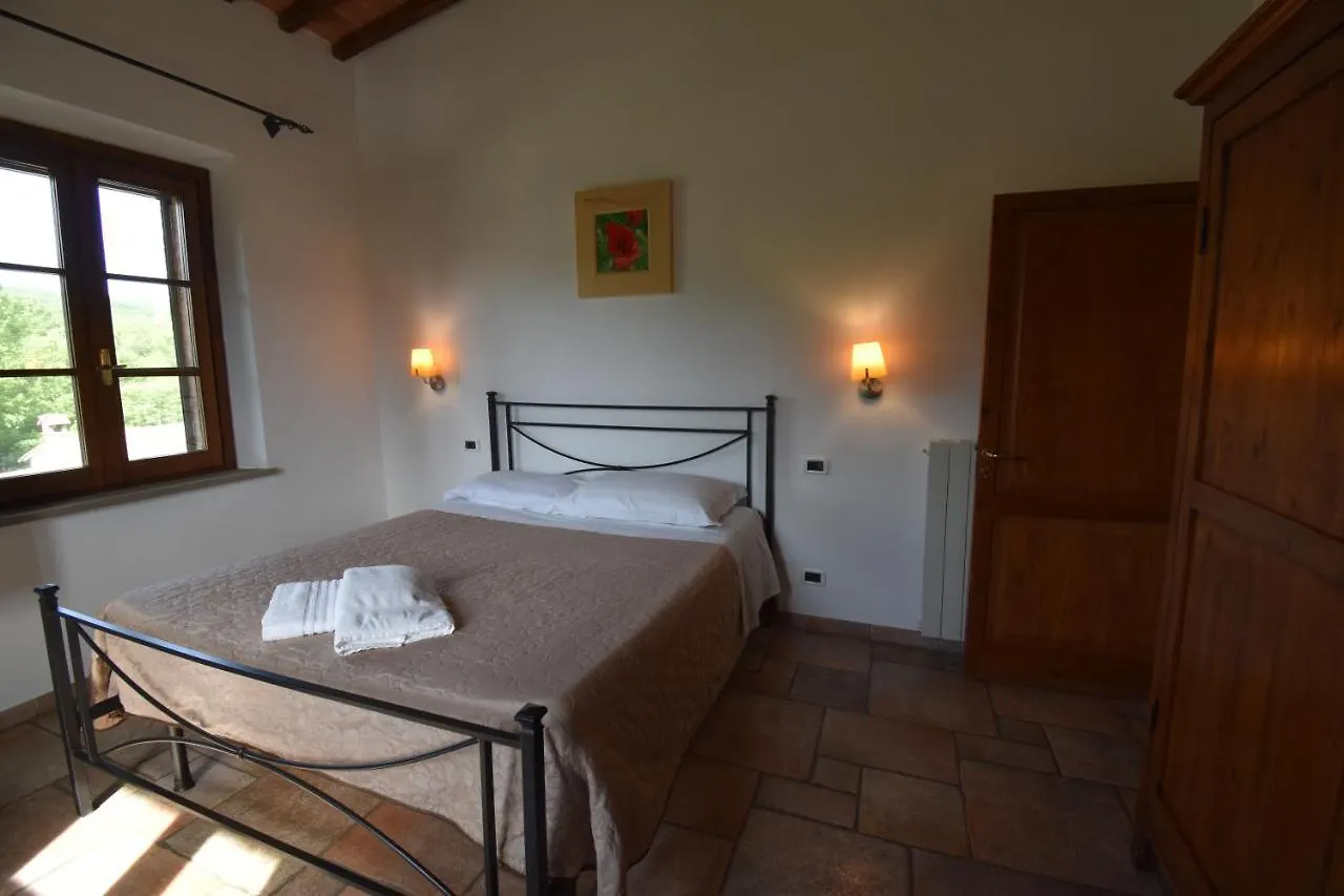 Villa Borgo Mulignone Casole dʼElsa