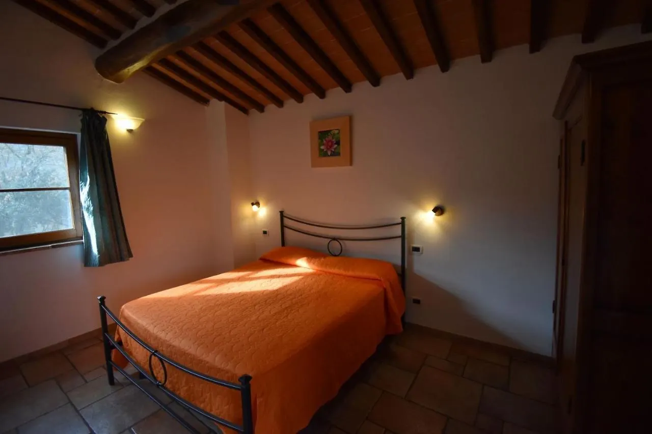Borgo Mulignone Villa Casole dʼElsa 0*,  İtalya