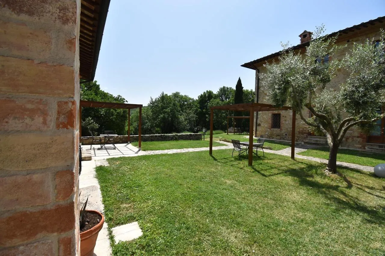 Borgo Mulignone Villa Casole dʼElsa