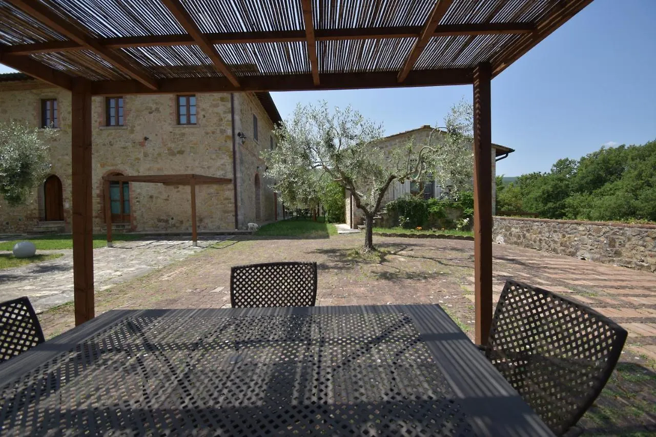 Borgo Mulignone Villa Casole dʼElsa 0*,  İtalya